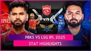 PBKS vs LSG IPL 2025 Stat Highlights: Arshdeep Singh, Prabhsimran Singh Help Punjab Kings Stay on Winning Track