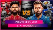 PBKS vs MI IPL 2025 Stat Highlights: Josh Inglis, Priyansh Arya Help Punjab Kings Clinch Qualifier 1 Spot