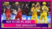 RCB vs CSK IPL 2025 Stat Highlights: Virat Kohli, Romario Shepherd, Yash Dayal Help Royal Challengers Bengaluru Win Thriller