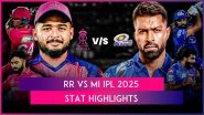 RR vs MI IPL 2025 Stat Highlights: Ryan Rickelton, Bowlers Power Mumbai Indians to Dominant 100-Run Victory