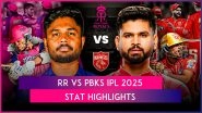 RR vs PBKS IPL 2025 Stat Highlights: Punjab Kings Beat Rajasthan Royals by 10 Runs