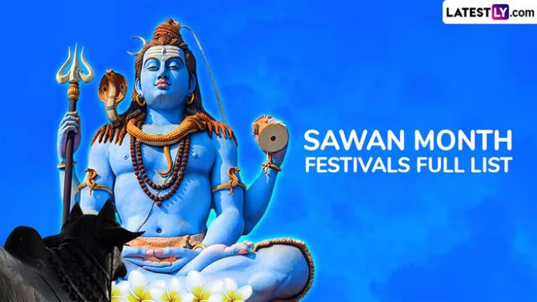 Shravan Maas 2025: Dates of Important Hindu Festivals During Sawan   