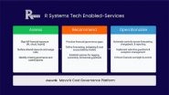 Business News | R Systems and Mavvrik Partner to Enable Proactive Financial Governance for AI and Hybrid Infrastructure
