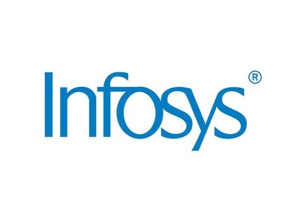Business News | AI Takes Center Court, Infosys and FFT Unveil Innovative Fan Features for Roland-Garros 2025