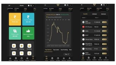 Business News | Wealth Wisdom India Introduces India's First Real Time Pricing Application to Access Private Market Opportunities