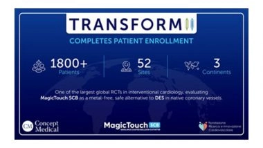 Business News | Fondazione Ricerca E Innovazione Cardiovascolare Completes Enrollment in TRANSFORM II RCT, A Landmark Study Comparing MagicTouch SCB Vs DES in Native Coronary Vessels