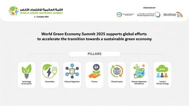 World News | WGES 2025 Supports Sustainability Transition with 7 Thematic Pillars