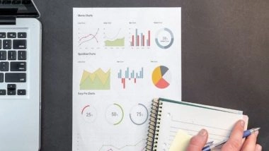 Business News | About 47% of Indian Firms Say Cost of Doing Business Has Gone Up Amid Global Uncertainty: Assocham Survey