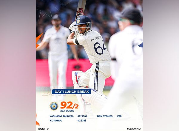 Sports News | 1st Test: Yashasvi Jaiswal Shine as India Power to 92/2 at Lunch Against England