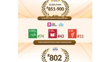 Business News | MAHE Rises in Global Rankings, Excels in Sustainability and Research