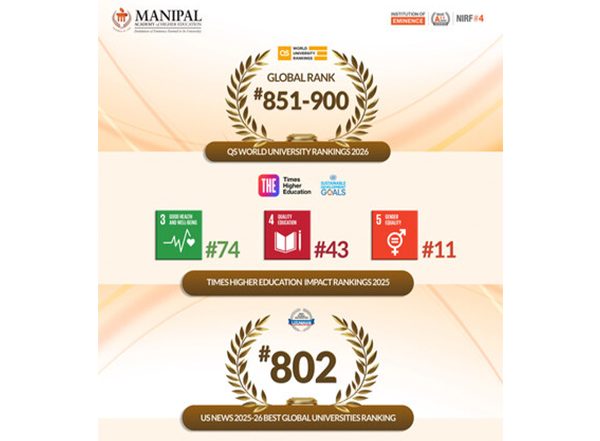 Business News | MAHE Rises in Global Rankings, Excels in Sustainability and Research