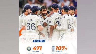 Sports News | Ollie Pope, Ben Duckett Give Solid Start, England 107/1 Against India at Tea