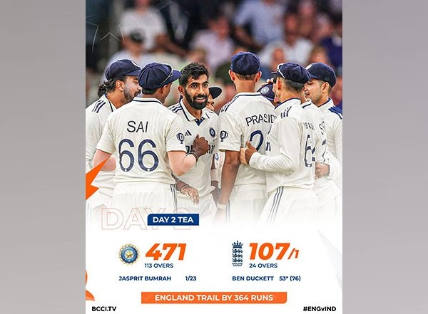 Sports News | Ollie Pope, Ben Duckett Give Solid Start, England 107/1 Against India at Tea