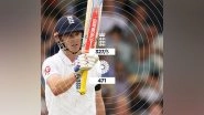 Sports News | Brook Helps England Maintain Balance as India Strike Twice (Day 3, Lunch)