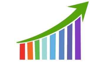Business News | Top 5 States to Contribute Half of Capex in FY26, UP & Gujarat Biggest Contributor: Report