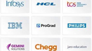 Business News | Geeta University's Exceptional Placement Records - A Testimony of Student Potential and Their Industry Preparedness