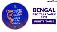 Bengal Pro T20 League 2025 Points Table Updated With Net Run Rate: Check Latest Team Standings and Leaderboard of Second Edition