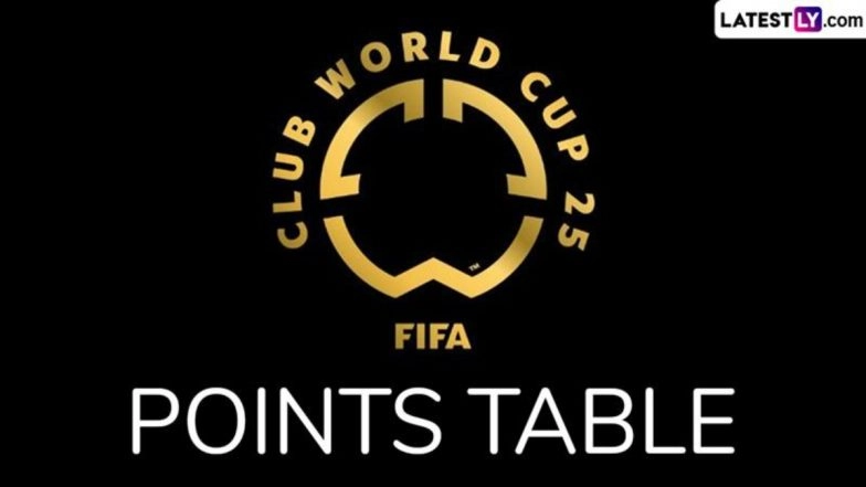 FIFA Club World Cup 2025 Points Table Updated: Check Team Standings, Qualification Status of Each Group With Goal Difference of Football Tournament