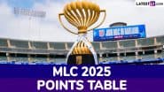 MLC 2025 Points Table Updated With Net Run Rate: San Francisco Unicorns Earn First Points After Record Win in Tournament Opener