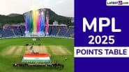 MPL 2025 Points Table Updated With Net Run Rate: Check Latest Team Standings and Leaderboard of Maharashtra Premier League Season 6