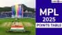 MPL 2025 Points Table Updated With Net Run Rate: Eagle Nashik Titans At Top Spot in Maharashtra Premier League Season 6