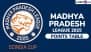 Madhya Pradesh T20 League 2025 Points Table Updated With Net Run Rate: Chambal Ghariyals Dominates Chart After 18-Run Win Over Gwalior Cheetahs