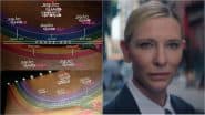 Fact Check: Did Netflix Announce ‘Squid Game’ Cinematic Universe After South Korean Series Ended With Cate Blanchett Cameo? Here’s Truth Behind Viral Pic (SPOILER ALERT)