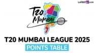 T20 Mumbai League 2025 Points Table Updated With Net Run Rate: Check Latest Team Standings and Leaderboard of Season 3 of Twenty20 Competition