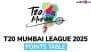 T20 Mumbai League 2025 Points Table Updated With Net Run Rate: SoBo Mumbai Falcons Continue Winning Run To Stay At Top Spot in Season 3