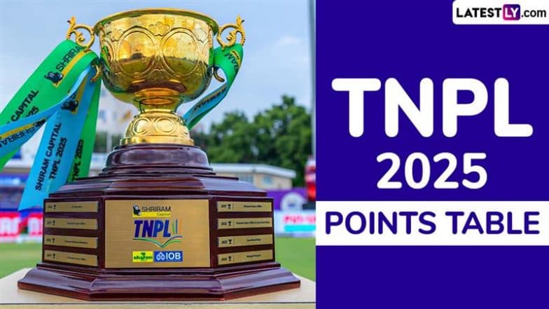 Check Tamil Nadu Premier League 2025 Points Table, Latest Team Standings and Leaderboard