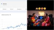 Fooni Fun aka Ghapa Ghap Videos Trending Online: Why You Should Not Open Instagram Reels of ‘Female Interviewers’ Asking Audience To Watch Their Full Clips Without VPN!