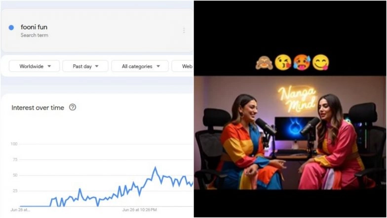 Fooni Fun aka Ghapa Ghap Videos Trending Online: Why You Should Not Open Instagram Reels of ‘Female Interviewers’ Asking Audience To Watch Their Full Clips Without VPN!