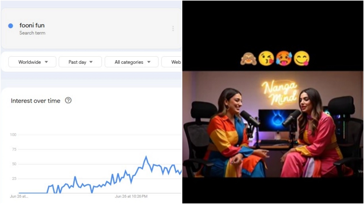 Fooni Fun aka Ghapa Ghap Videos Trending Online: Why You Should Not Open  Instagram Reels of Female Interviewers Asking Audience To Watch Their  Full Clips Without VPN! | 👍 LatestLY