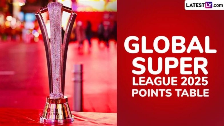 GSL 2025 Points Table Updated With Net Run Rate: Guyana Amazon Warriors Enter Global Super League Final, Reclaim Top-Spot With Win Over Hobart Hurricanes