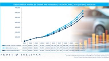 Business News | India's EV Industry Set to Achieve 80%+ Localisation and Cross-Border Expansion: EV 2025 Charts Next 5-Year Disruption Map