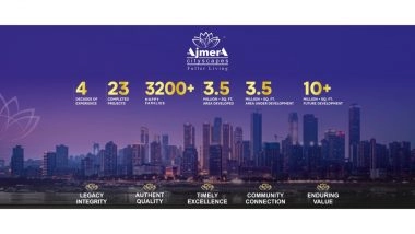 Business News | From Foundations to Future: The Legacy of Ajmera Cityscapes