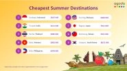Business News | Tirupati, India, Among Asia's Most Affordable Summer Destinations in 2025: Agoda