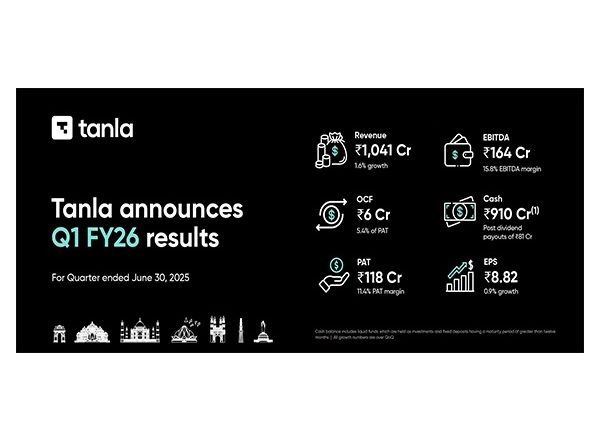 Business News | Tanla Announces First Quarter Results for FY26