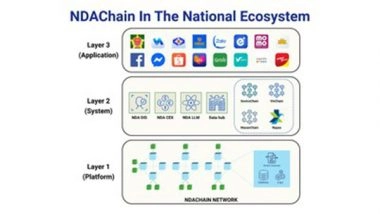 Business News | Vietnam Launches NDAChain, the National Blockchain Platform to Accelerate Digital Data Infrastructure by 2026