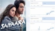 &lsquo;Saiyaara Movie Telegram Link&rsquo; & Full Movie Download Searches Go Viral: Why You Should Avoid Online Piracy and Watch Ahaan Panday&ndash;Aneet Padda&rsquo;s Film in Theatres Instead