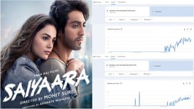 ‘Saiyaara Movie Telegram Link’ & Full Movie Download Searches Go Viral: Why You Should Avoid Online Piracy and Watch Ahaan Panday–Aneet Padda’s Film in Theatres Instead