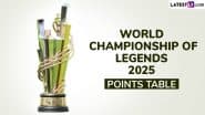 WCL 2025 Points Table Updated With Net Run Rate: South Africa Champions Remain on Top Despite Loss to Pakistan Champions