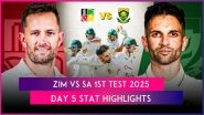 ZIM vs SA 1st Test 2025: Corbin Bosch&rsquo;s Five-Wicket Haul Sees South Africa Hand Zimbabwe Their Biggest-Ever Defeat by Runs, and Take a 1&ndash;0 Lead in Series