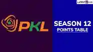 PKL 2025 Points Table Updated Live: Bengaluru Bulls, Haryana Steelers Clinch Victories; Puneri Paltan Retain Top Spot