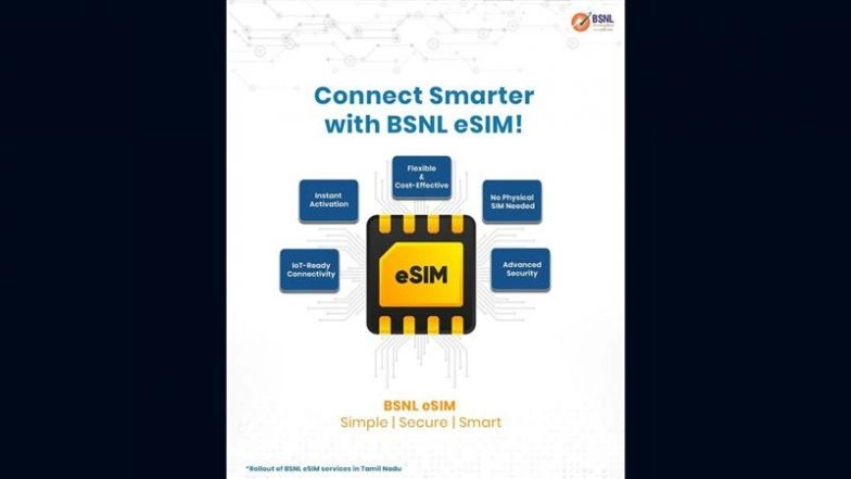 BSNL eSIM Service Launched in Tamil Nadu With Instant Activation and IoT-Ready Connectivity; Check Details