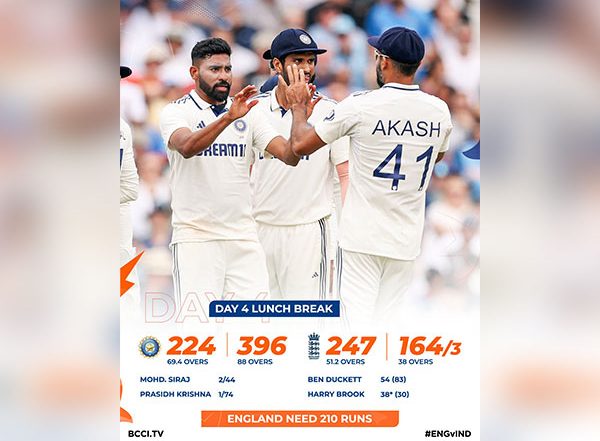 Sports News | Prasidh-Siraj's Fiery Spells Keep India in Hunt to Win Oval Test Against England (Day 4 Lunch)