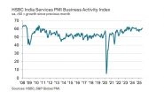 Business News | India's Service PMI Up Marginally to 60.5 in July, but Job Creation Slows to 15 Month Low: HSBC PMI