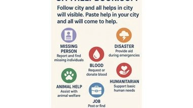 Business News | CityHelpBook.com: The Social Network That Built to Help Humanity