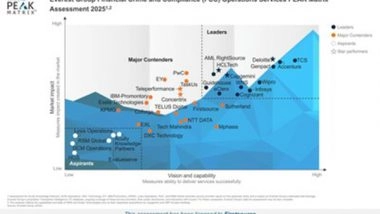 Business News | Firstsource Named a 'Star Performer' and a 'Major Contender' in Everest Group's FCC Operations Services PEAK Matrix® Assessment 2025