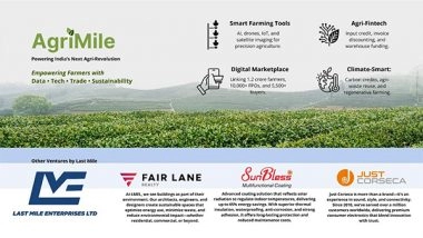 Business News | Last Mile Enterprises Limited Delivers Strong Q1 FY 2025-26 Performance